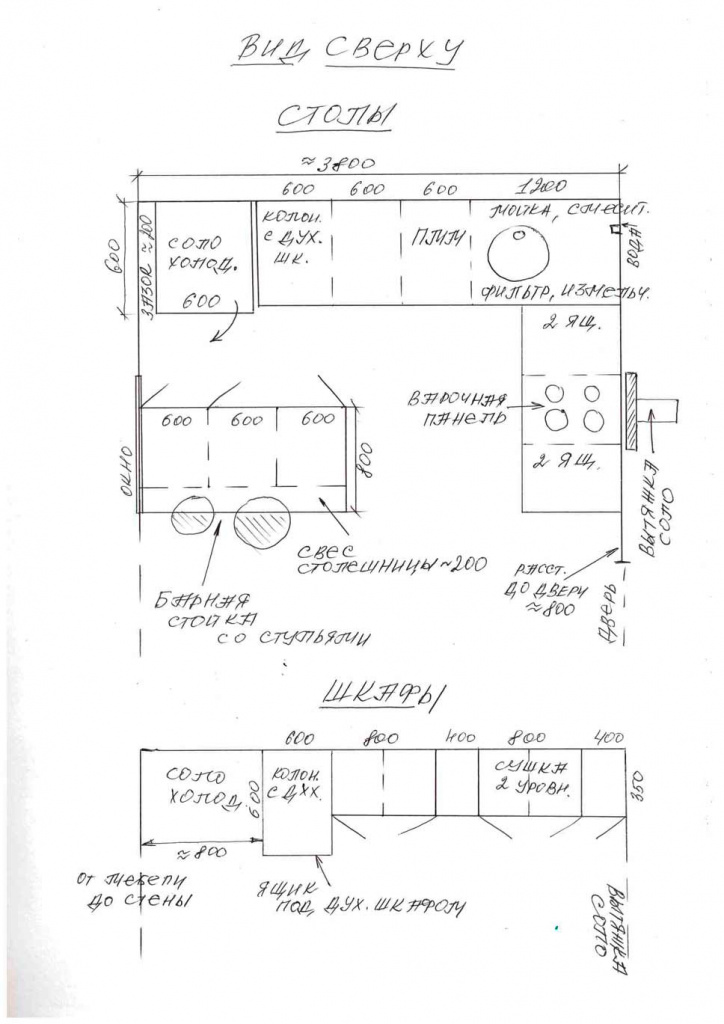plan-schema-kuhni.jpg Как выбрать кухню за 3 часа и не пожалеть о покупке - фото №5